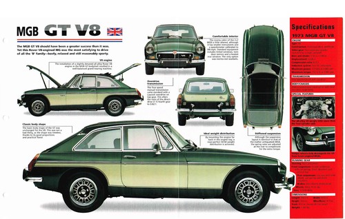 Mgb spec - gt,