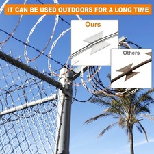 10m Razor Wire Galvanized