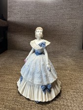 Very Pretty Coalport Beau