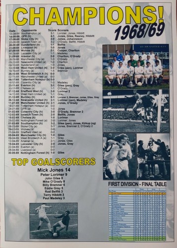 Leeds united league champions - united,