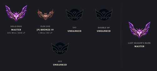 League legends account euw - account,