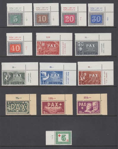 Switzerland 293 305 - -, b145