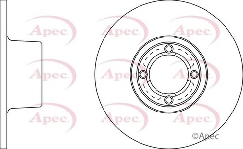 New apec red - x, axle