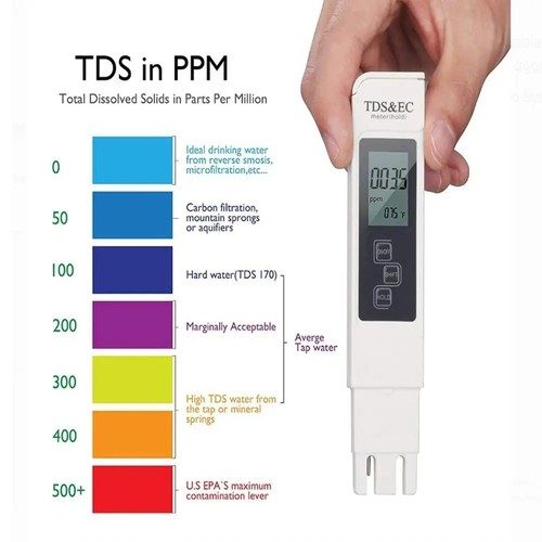 Tds meter digital - meter,