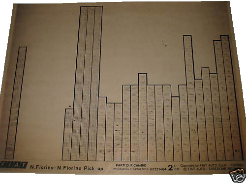 Microfilm spare parts