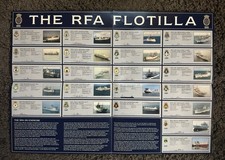 2 Royal Fleet Auxiliary RFA