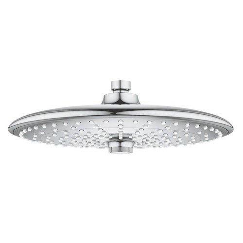 Grohe adjustable shower - adjustable,