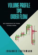 Volume Profile TPO Order Flow