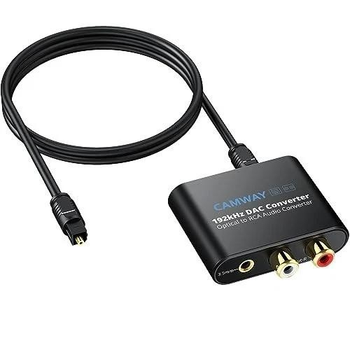 Digital analog converter - to,