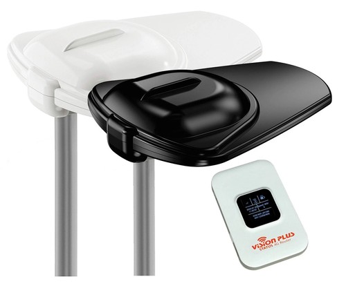Upgrade kit vision - kit, status