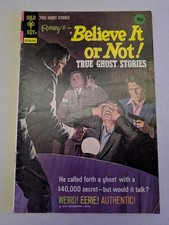 Ripley's Believe it or Not