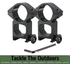 Rifle Scope Telescopic Sight