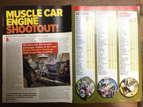 2485 article muscle car - aw,
