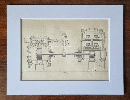 Antique mounted engineering - mounted,