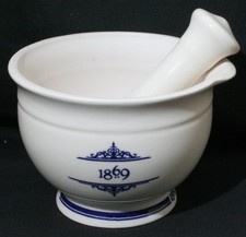 The 1869 Victorian Pottery -