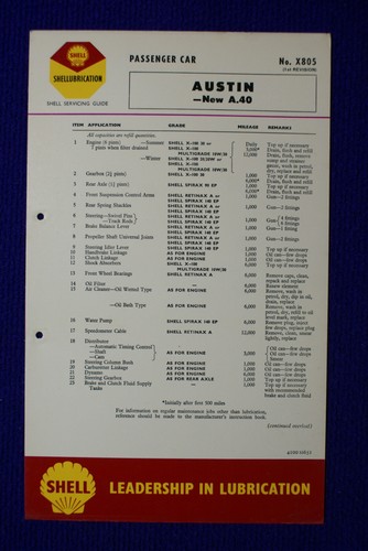 Austin new a40 - new, shellubrication