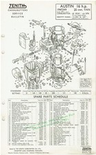 AUSTIN 16hp 25cwt VAN (1947-49) ZENITH 42VEI-8 CARB. SERVICE BULLETIN/PARTS LIST