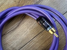 Qed qunex interconnects - qed,