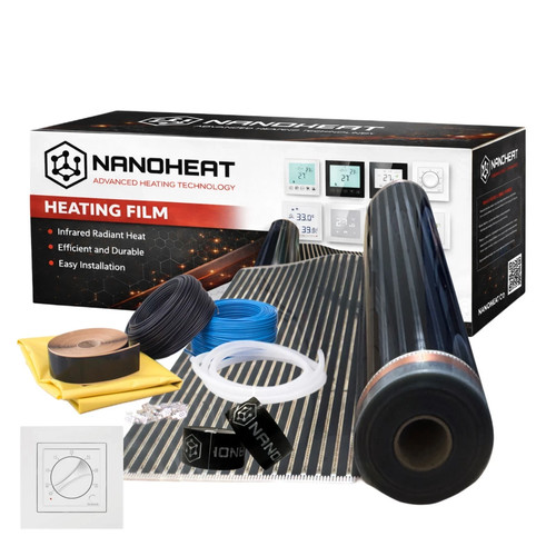 Nanoheat business for - nanoheat,