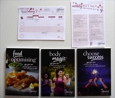 2025 Slimming World Starter