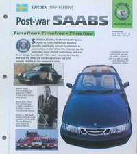 SAAB Timeline History
