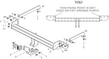 Towtrust Fixed Flange