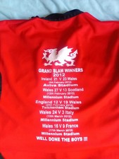 Its A Red Wales Grand Slam