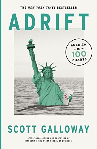 Adrift 100 charts that reveal - 100,