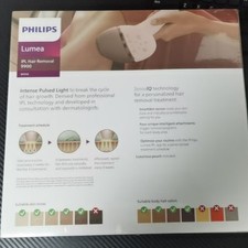 2025 New FOR Philips Lumea