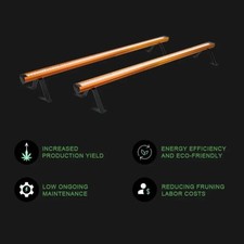 Everlight 120W Under Canopy