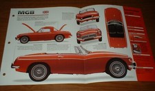 1962 MGB ROADSTER SPEC SHEET