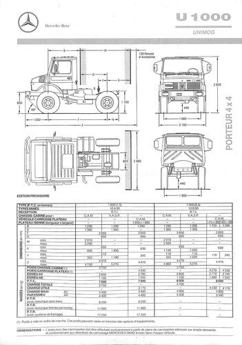 1990 mercedes unimog u - mercedes,