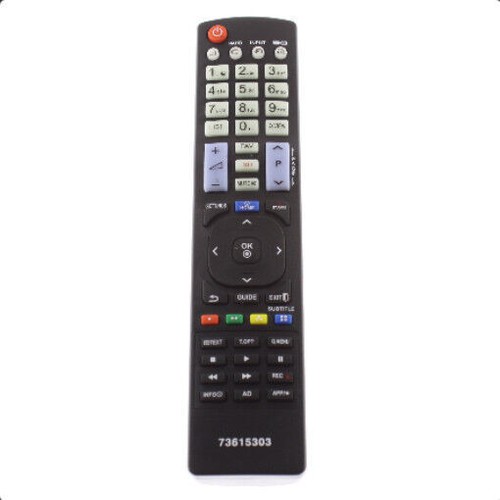Replacement remote control for - replacement,