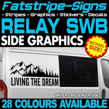 fits Citroen Relay Graphics