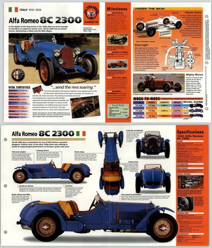 Alfa romeo 2300 - 2300,