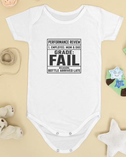 Failed performance review - performance,