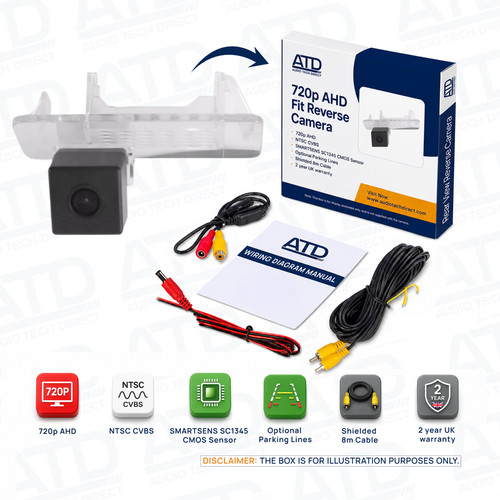 Reverse camera for smart car - smart,