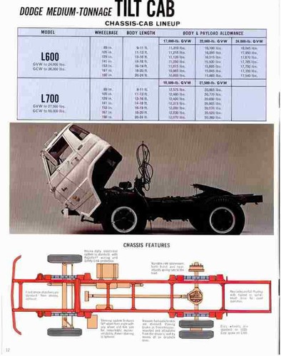 Photo 1969 medium duty - 1969,