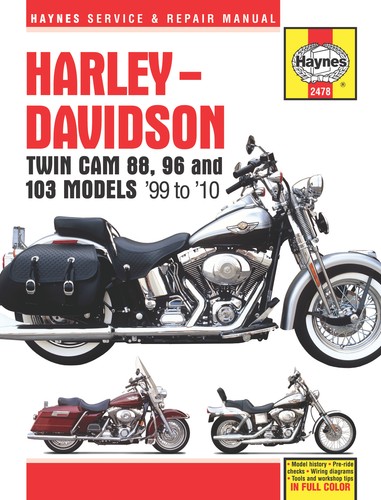 New haynes workshop - workshop, for