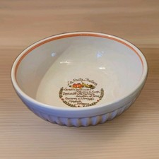 QUALITY RAYWARE By Design