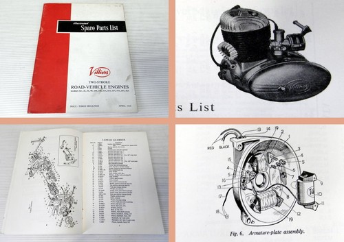 Parts catalogue villiers - parts, mark
