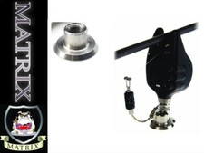 Matrix Innovations  stainless