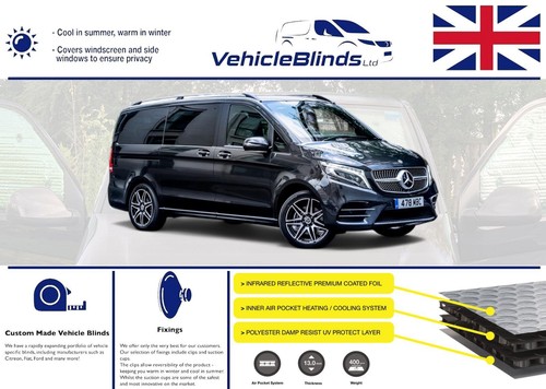 Thermal blinds for mercedes - blinds,