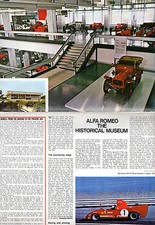 Alfa Romeo Museum Late 1970s