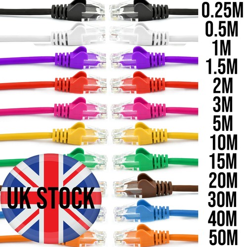 Ethernet cat5e network cable - cat5e,