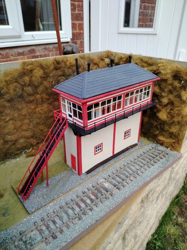 Gauge signalbox ready made - gauge,