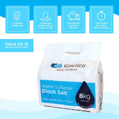 Pack blocks kinetico - 15, 30