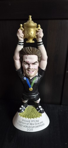 World groggs richie - of,