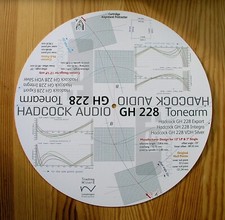 Cartridge alignment protractor - cartridge,
