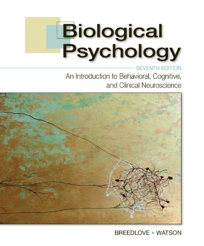 Biological pyschology marc - pyschology,s,